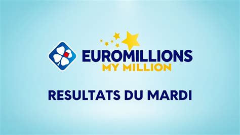 rezultate euromillions belgia|Euromillions : Résultats du tirage du mardi 25 juin 2024.